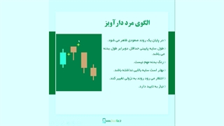 فیلتر الگوی کندل مرد دارآویز