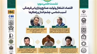 کنگره بین المللی اقتصاد، اشتغال و تولید در آیینه قرآن و عترت علیهم السلام