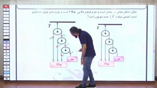 بهترین دی وی دی فیزیک برای تیزهوشان و سمپادی ها
