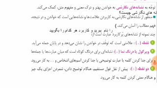 دانش زبانی.تند گویان.فارسی ششم