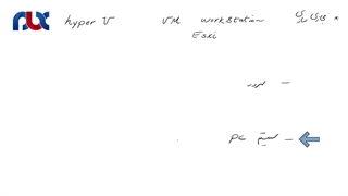 نرم افزارهای ماشین مجازی  برای سرور و دسکتاپ