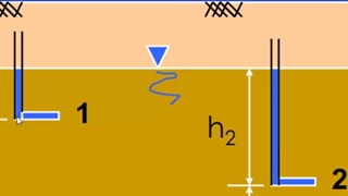 هد ثابت (آزمایش شماره 9)