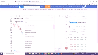 فیلتر کراس اندیکاتور CCI با خط -100 بورسیکار - بخش سه از چهار