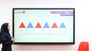 آموزش ریاضی دوم دبستان -پرش‌لایو