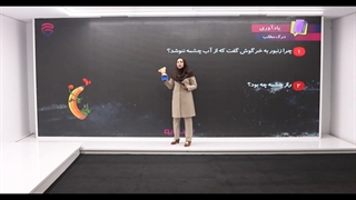 آموزش فارسی سوم دبستان -پرش‌لایو