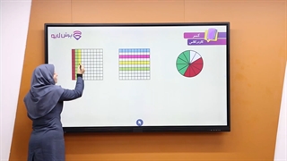 آموزش ریاضی چهارم دبستان -پرش‌لایو