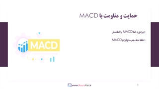 تعیین حمایت و مقاومت با اندیکاتور مکدی MACD بورسیکار - بخش دو از پنج