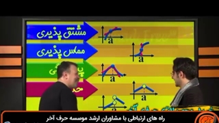 نمونه تدریس ریاضی 6040 حرف آخر