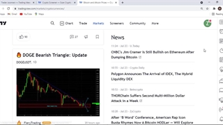 آموزش کامل و نحوه ثبت نام و کار کردن در تریدینگ ویو tradingview