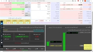 فیلتر خرید رانتی و گروهی