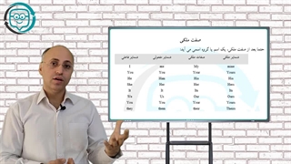 پکیج رایگان آموزش گرامر انگلیسی: درس سوم