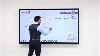 آموزش ریاضی هشتم متوسطه -پرش‌لایو