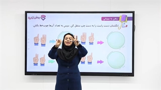 آموزش ریاضی اول دبستان -پرش‌لایو