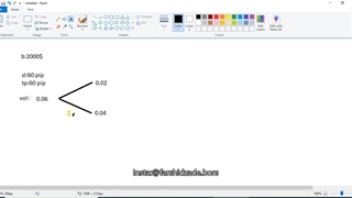 کافه1-پرایس اکشن