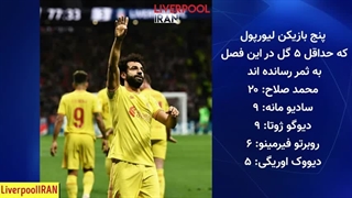 خبرنامه هفتگی لیورپول ایران ۲۰۲۱/۲۲؛ قسمت ۱۵