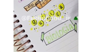 تزئین دست نوشته های درس :/