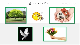 رفتارشناسی با مدل دیسک DISC ،دکتر امیرحسین الداغی،موسسه آموزشی پرواز ذهن