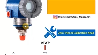 Over pressure چیست؟