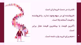 فیلتر احتمال صف خرید