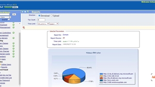 آموزش نرم افزار اینترنت اکانتینگ سیگما | قسمت ششم: Top visited report