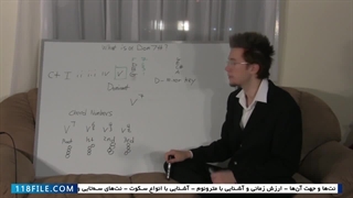 آموزش گیتار-(میزان‌های ساده و ترکیبی در موسیقی)