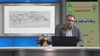 داشت چغندر پائیزه.تغذیه.افات