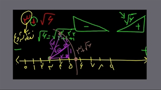 ریاضی نهم جلسه یازدهم