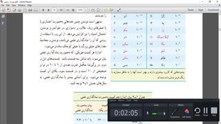 #جلسه_هفتم فیزیک دقت اندازه گیری