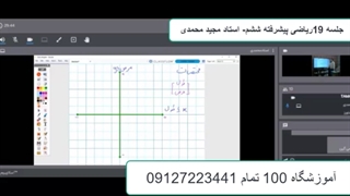 جلسه 19 ریاضی تیزهوشان ششم