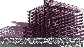 اطلاعات بسیار کاربردی درباره ساخت سازه های فلزی