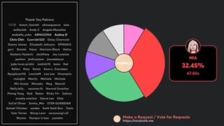 PIRATE lyrics + line distribution _ EVERGLOW