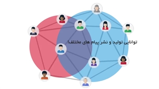 نوجوانان و تولید محتوا در شبکههای اجتماعی