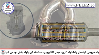 کاربرد ورق استیل 409 در ساخت اگزوز خودرو