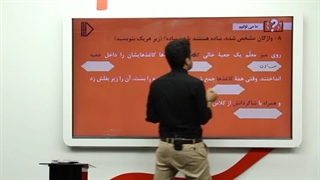 نمونه تدریس فارسی هفتم(6) -پرش