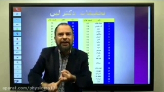 بهترین مشاور کنکور ایران