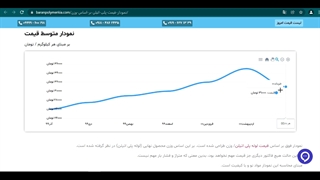 آموزش استفاده از سامانه قیمت لوله پلی اتیلن