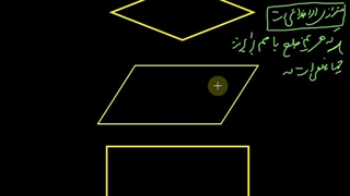 دسته بندی چهارضلعی ها