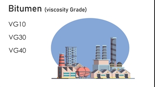 پروژه تبلیغاتی برای شرکت Infinity Galaxy