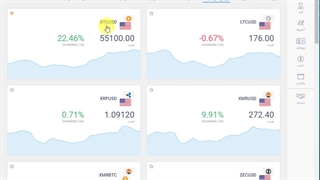 معامله درلایت فارکس_بیت کوین جلسه 0425