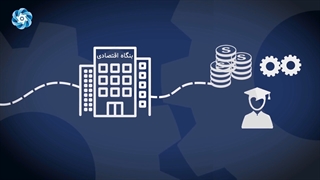 موشن صنعتیار- کیفیت اصلی