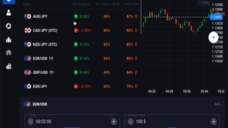 ثبت معاملات در بروکر کوتکس_جلسه 03114