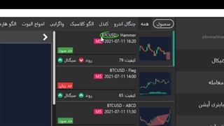 معرفی بخش تکنیکال دستیار فارکس حرفه ای_جلسه 92