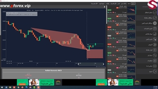 آشنایی با بخش سیگنال های معاملات آپشن در دستیار فارکس حرفه ای_جلسه 94