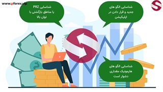 نحوه تحلیل تکنیکال به روش الگوهای هارمونیک دستیار فارکس حرفه ای_جلسه 105