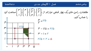 محاسبه مساحت با استفاده از مختصات