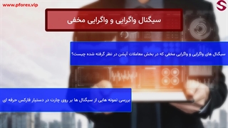 سیگنال واگرایی و واگرایی مخفی در معاملات آپشن دستیار فارکس حرفه ای_جلسه 123