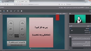 ارتباط موثر و مدیریت تنش در روابط  - رویکرد  تحلیل رفتار متقابل