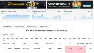 اوپن اینترست یا بهره تسویه نشده در بازار فیوچرز ارز های دیجیتال_جلسه 0257