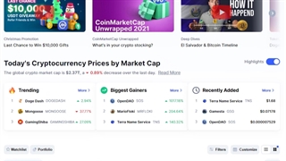 زمان عرضه ارز اولیه_جلسه 02151