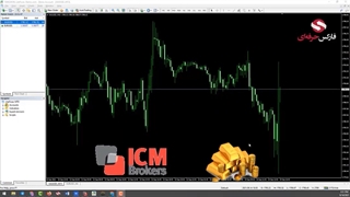 اسپرد ثابت در آی سی ام_جلسه 0111